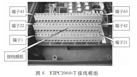 EIPC2000-T接线模组