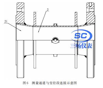 测量通道与变径段连接示意图