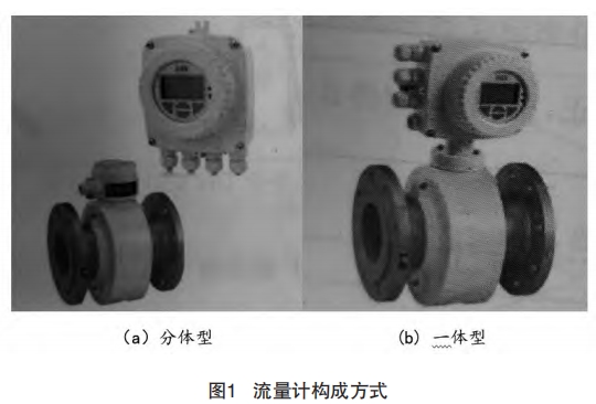 流量计构成方式