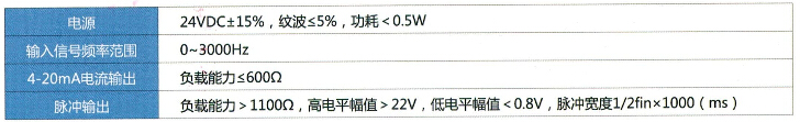 远传气体涡轮流量计的技术参数