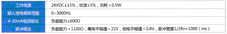 远传液体涡轮流量计的技术参数