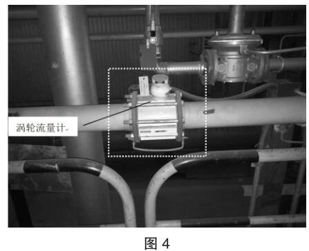 涡轮流量计安装外观图