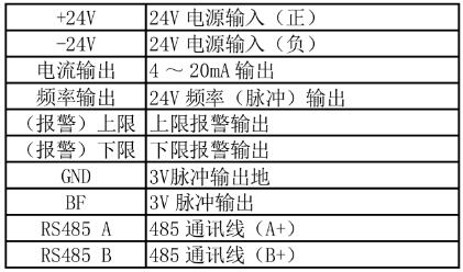 旋进漩涡流量计接线端子含义