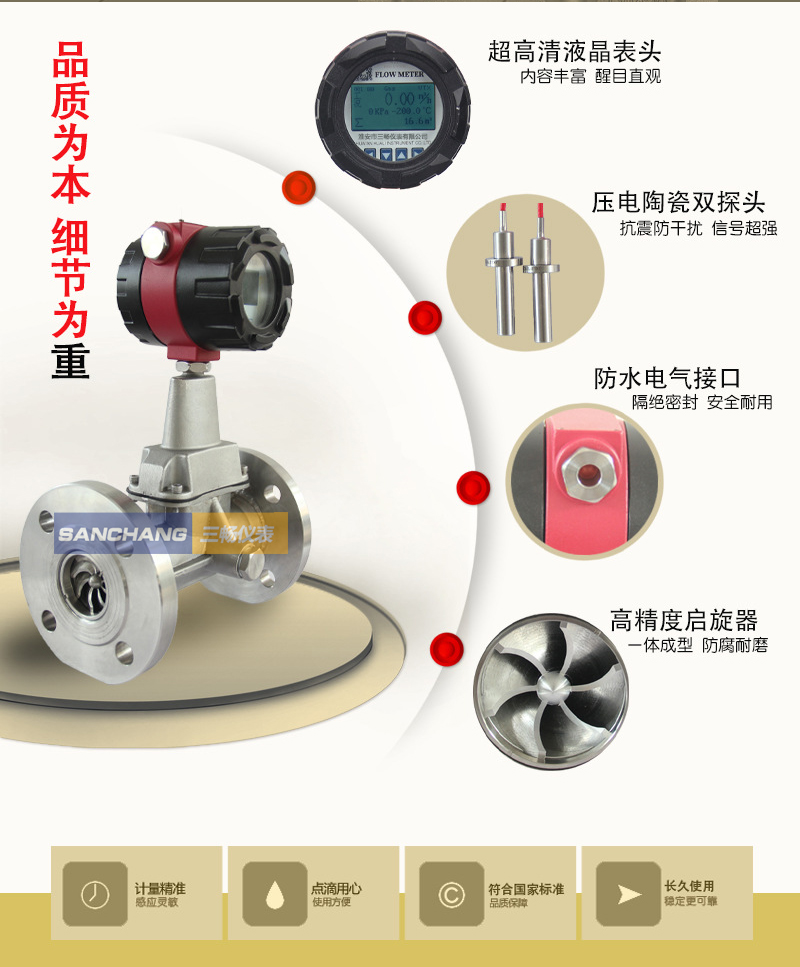旋进旋涡流量计特点