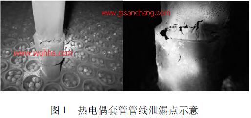 热电偶套管管线泄漏点示意