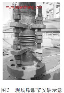 现场热电偶管线处膨胀节安装示意