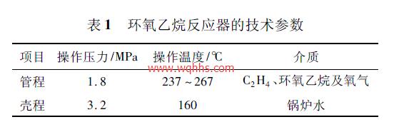 环氧乙烷反应器的技术参数