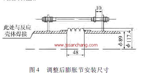 调整后膨胀节安装尺寸