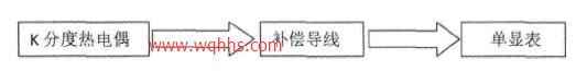 QQ截图20161108112750.jpg