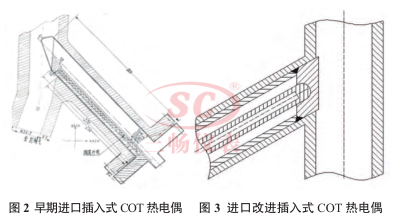 早期进口和进口改进插入式 COT 热电偶