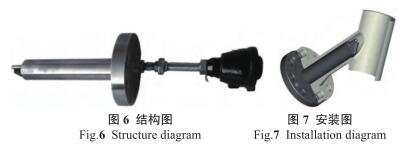 COT热电偶的结构图和安装图