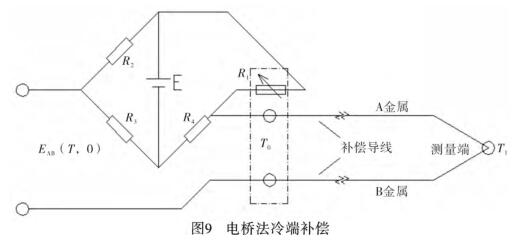 电桥法冷端补偿图
