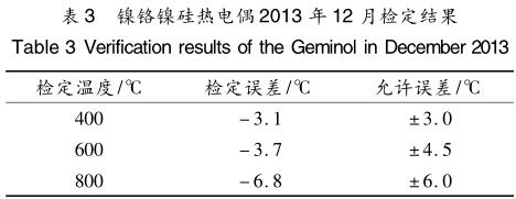 镍铬镍硅热电偶 2013 年 12 月检定结果