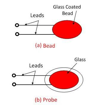 热敏电阻的定义