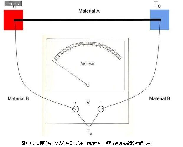 公式10