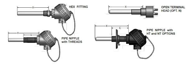 带陶瓷保护管的热电偶组件的代码型号说明