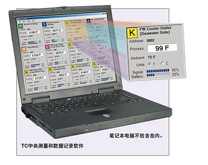 TC中央测量和数据记录软件