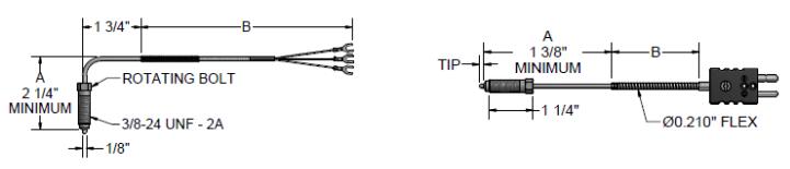 喷嘴熔体热电偶的产品介绍及其代码表现形式介绍