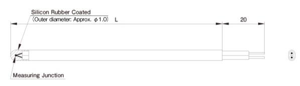 推出小直径氟树脂涂层模具型铠装热电偶