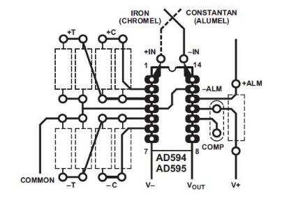 热电偶布线中的陷阱和颜色混乱问题