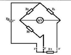 工程项目中温度仪表常用模拟量信号采集与转换