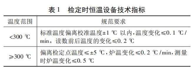 检定时恒温设备技术指标