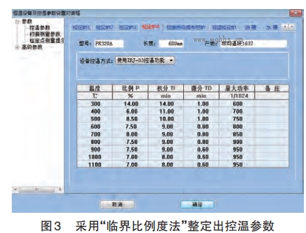 采用&ldquo;临界比例度法&rdquo;整定出控温参数