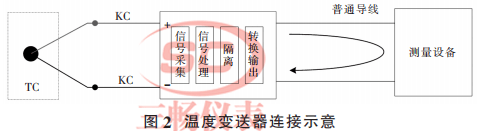 温度变送器连接示意